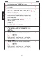 Preview for 15 page of FAAC B680H Manual