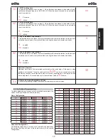 Предварительный просмотр 16 страницы FAAC B680H Manual