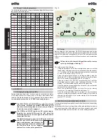 Предварительный просмотр 17 страницы FAAC B680H Manual