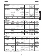 Предварительный просмотр 20 страницы FAAC B680H Manual