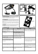 Предварительный просмотр 11 страницы FAAC D064 Manual