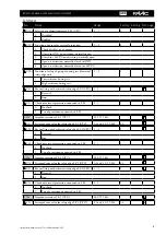 Preview for 37 page of FAAC DAAB EP104 Instruction Manual