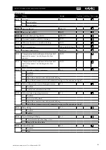 Preview for 45 page of FAAC DAAB EP104 Instruction Manual