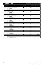 Предварительный просмотр 52 страницы FAAC DAAB EP104 Instruction Manual