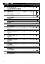 Предварительный просмотр 58 страницы FAAC DAAB EP104 Instruction Manual