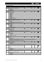 Preview for 63 page of FAAC DAAB EP104 Instruction Manual