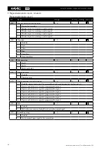 Предварительный просмотр 66 страницы FAAC DAAB EP104 Instruction Manual