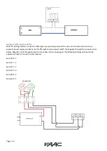 Preview for 11 page of FAAC DAAB EP104 Quick Start Manual