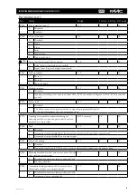 Preview for 47 page of FAAC DAAB EP105 Instruction Manual