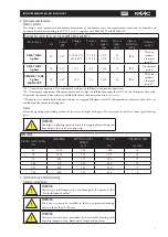 Preview for 7 page of FAAC DAAB MT User Instructions