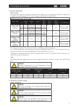 Preview for 17 page of FAAC DAAB MT User Instructions