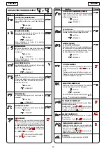 Preview for 2 page of FAAC Digiprogam Quick Start Manual