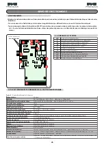 Preview for 31 page of FAAC DOMOGLIDE-B7 Manual