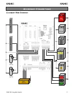 Preview for 17 page of FAAC DSW2000 Instructions For Use Manual