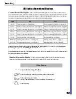Предварительный просмотр 29 страницы FAAC E-SC 1600 Instruction Manual