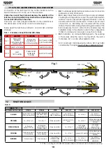 Preview for 11 page of FAAC E024S Manual