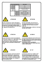 Preview for 2 page of FAAC E024S User Manual