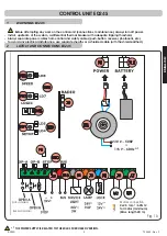 Предварительный просмотр 5 страницы FAAC E024S User Manual