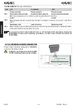 Предварительный просмотр 14 страницы FAAC E045 Manual