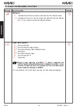 Предварительный просмотр 16 страницы FAAC E045 Manual