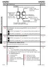 Preview for 30 page of FAAC E045 Quick Manual