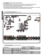 Предварительный просмотр 6 страницы FAAC E124 Manual