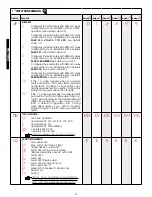 Предварительный просмотр 16 страницы FAAC E124 Manual