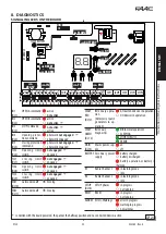 Preview for 35 page of FAAC E124 Original Instructions Manual