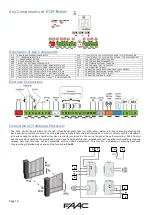 Предварительный просмотр 4 страницы FAAC E124 Quick Start Manual