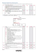 Предварительный просмотр 10 страницы FAAC E124 Quick Start Manual