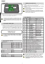 Предварительный просмотр 4 страницы FAAC E124 Rapid Manual