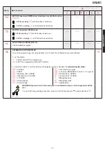 Предварительный просмотр 11 страницы FAAC E124 Rapid Manual