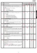 Preview for 13 page of FAAC E124 Rapid Manual