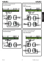 Предварительный просмотр 17 страницы FAAC E145 Manual