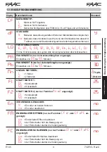 Preview for 39 page of FAAC E145 Quick Manual