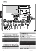 Предварительный просмотр 10 страницы FAAC E145S Manual