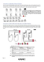 Предварительный просмотр 6 страницы FAAC E145S Quick Start Manual