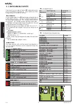 Preview for 10 page of FAAC E1SL Manual