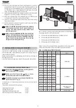 Preview for 15 page of FAAC E391 Manual