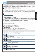 Preview for 17 page of FAAC E604 Manual For The Installer