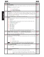 Предварительный просмотр 11 страницы FAAC E720 Manual