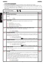 Предварительный просмотр 11 страницы FAAC E721 Manual