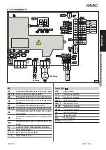 Предварительный просмотр 9 страницы FAAC E844 3PH Instruction Manual