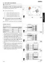 Preview for 15 page of FAAC E850S Instructions Manual