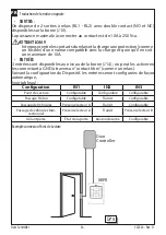 Предварительный просмотр 38 страницы FAAC EDC 01L Manual