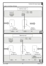 Preview for 67 page of FAAC EDC 01L Manual