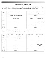 Preview for 20 page of FAAC Estate Slide E-S 1202 Series Instruction Manual