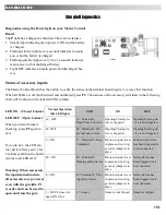 Preview for 25 page of FAAC Estate Slide E-SL 1200 Series Instruction Manual