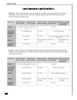 Preview for 36 page of FAAC Estate Swing E-S 1100 Series Instruction Manual