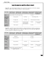 Preview for 37 page of FAAC Estate Swing E-S 1100 Series Instruction Manual